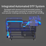 Multifunktions-System Otter DTF 40